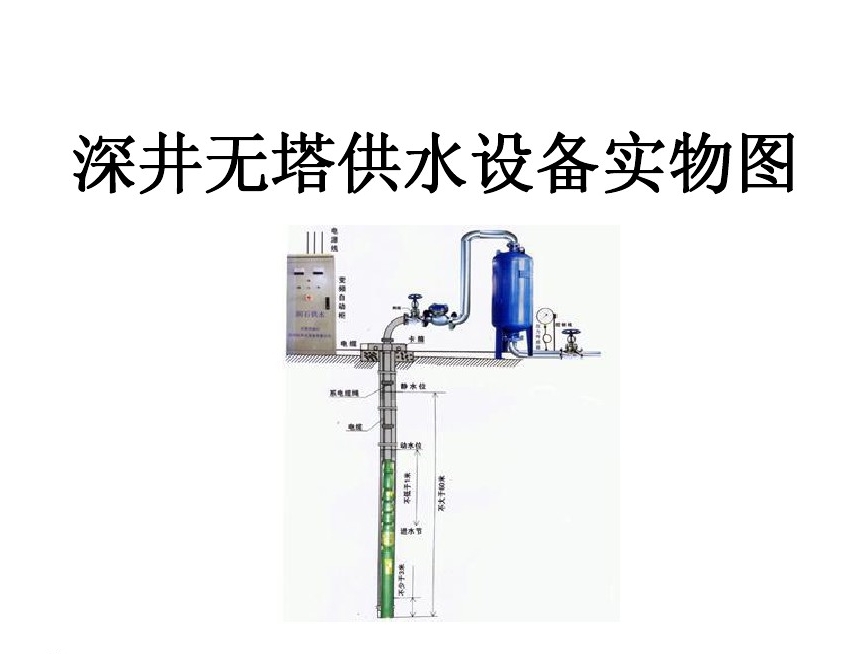 保定莲池区井泵无塔式供水设备